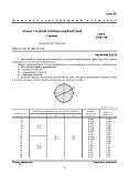 ГОСТ 2590-88 Прокат стальной горячекатаный круглый. Сортамент