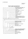 ГОСТ 1050-88 Прокат сортовой, калиброванный, со специальной отделкой поверхности из углеродистой качественной конструкционной стали. Общие технические условия