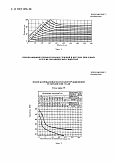 ГОСТ 1050-88 Прокат сортовой, калиброванный, со специальной отделкой поверхности из углеродистой качественной конструкционной стали. Общие технические условия