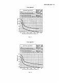 ГОСТ 1050-88 Прокат сортовой, калиброванный, со специальной отделкой поверхности из углеродистой качественной конструкционной стали. Общие технические условия