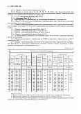 ГОСТ 1050-88 Прокат сортовой, калиброванный, со специальной отделкой поверхности из углеродистой качественной конструкционной стали. Общие технические условия