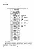 ГОСТ 1435-99 Прутки, полосы и мотки из инструментальной нелегированной стали. Общие технические условия.