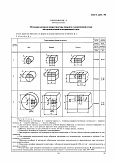 ГОСТ 1435-99 Прутки, полосы и мотки из инструментальной нелегированной стали. Общие технические условия.