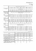 ГОСТ 16118-70 Пружины винтовые цилиндрические сжатия и растяжения из стали круглого сечения. Технические условия