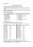 ГОСТ 1071-81 Проволока стальная пружинная термически обработанная. Технические условия