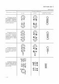 ГОСТ 2.401-68 Единая система конструкторской документации. Правила выполнения чертежей пружин