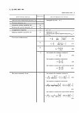 ГОСТ 3057-90 Пружины тарельчатые. Общие технические условия