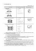 ГОСТ 3057-90 Пружины тарельчатые. Общие технические условия