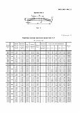 ГОСТ 3057-90 Пружины тарельчатые. Общие технические условия