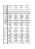 ГОСТ 9389-75 Проволока стальная углеродистая пружинная. Технические условия