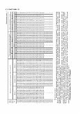 ГОСТ 9389-75 Проволока стальная углеродистая пружинная. Технические условия