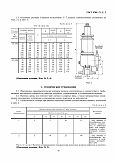 ГОСТ 9789-75 Клапаны предохранительные пружинные полноподъемные фланцевые стальные на Ру около 1,6 и 4,0 МПа (16 и 40 кгссм кв.). Технические условия.