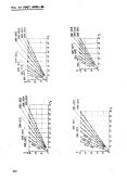 ГОСТ 18793-80 Пружины сжатия. Конструкция и размеры. Часть 2